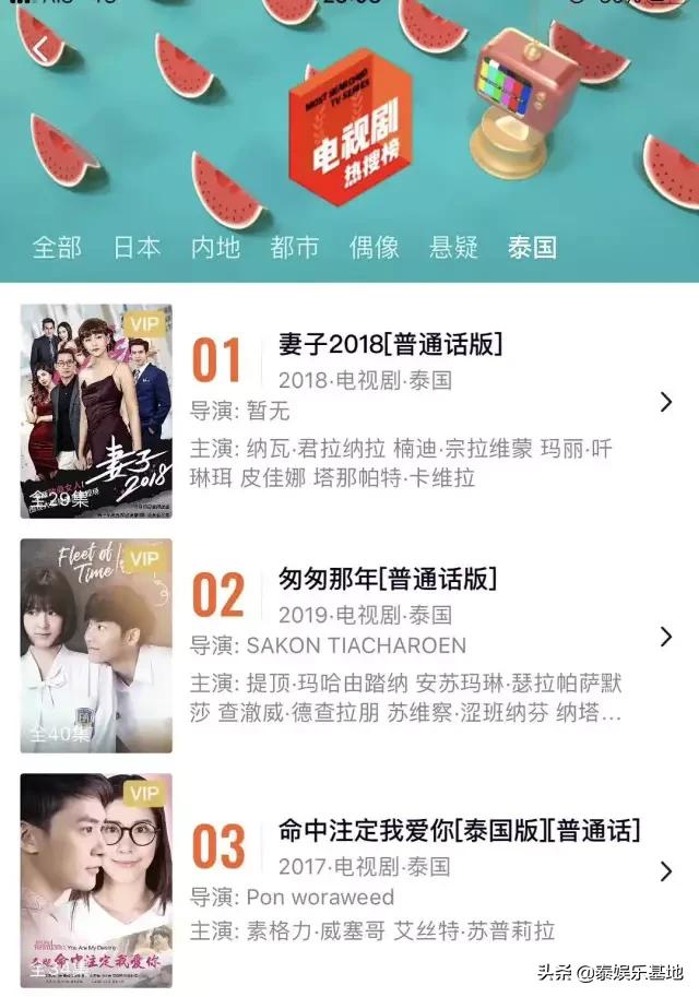 又一部童年回忆剧,那些年追过的10部超经典台剧