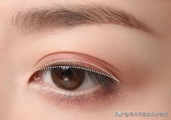 眼线一画上就晕染,眼线一画就成梯形