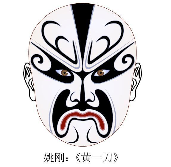 戏曲人物脸谱儿童画,自己创作的戏曲脸谱