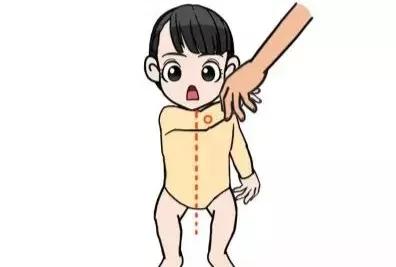 怎么判断宝宝肌张力是不是正常,医生怎么给宝宝肌张力评估