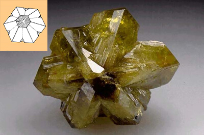 宝石科普珠宝,科普世界五大名贵宝石之金绿猫眼