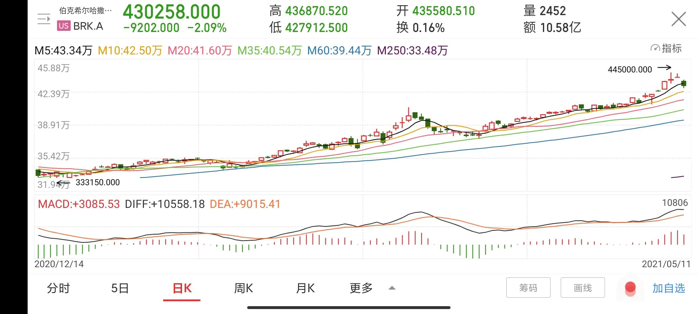 伯克希尔哈撒韦在中国有公司么,伯克希尔哈撒韦哪个公司的