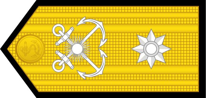 各国军衔标识俄罗斯,各国军衔标识