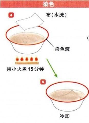 草木扎染方式,草木染简单做法
