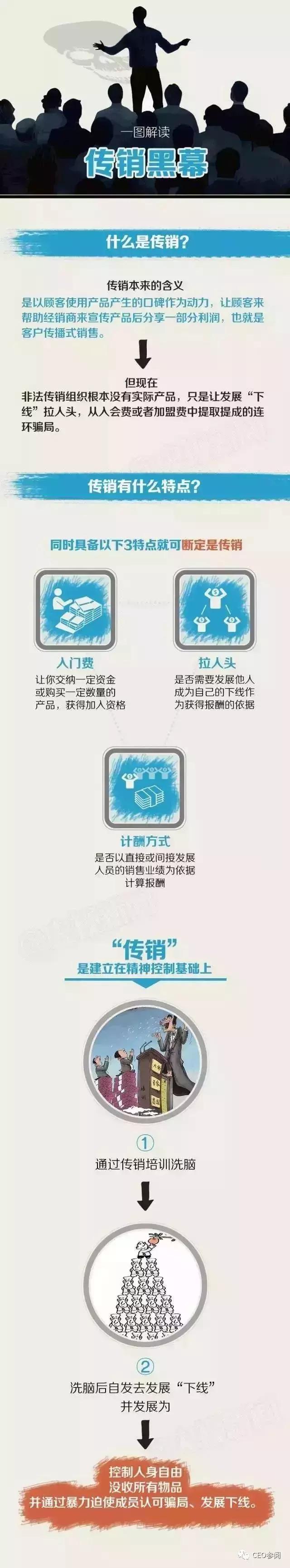 怎么让深陷传销的人醒悟,ceo骗局揭秘