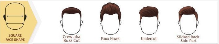 发型设计与脸型搭配成功男士发型,最潮男士发型50款适合各种脸型哦