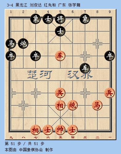 亳州战报|象甲联赛第六轮战罢，许文章含笑认输