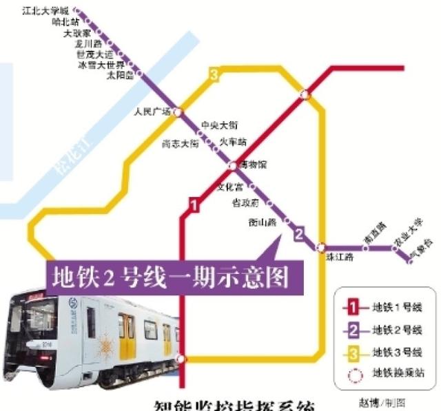 2021哈尔滨地铁6号线规划高清大图,哈尔滨地铁盘怎么规划