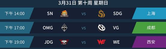 lpl2023jdg打blg决赛 (ad预测lpl春决)