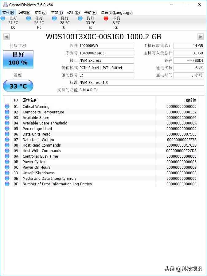 西数sn750固态硬盘才跑两万分,西数sn750se500gpcie4.0