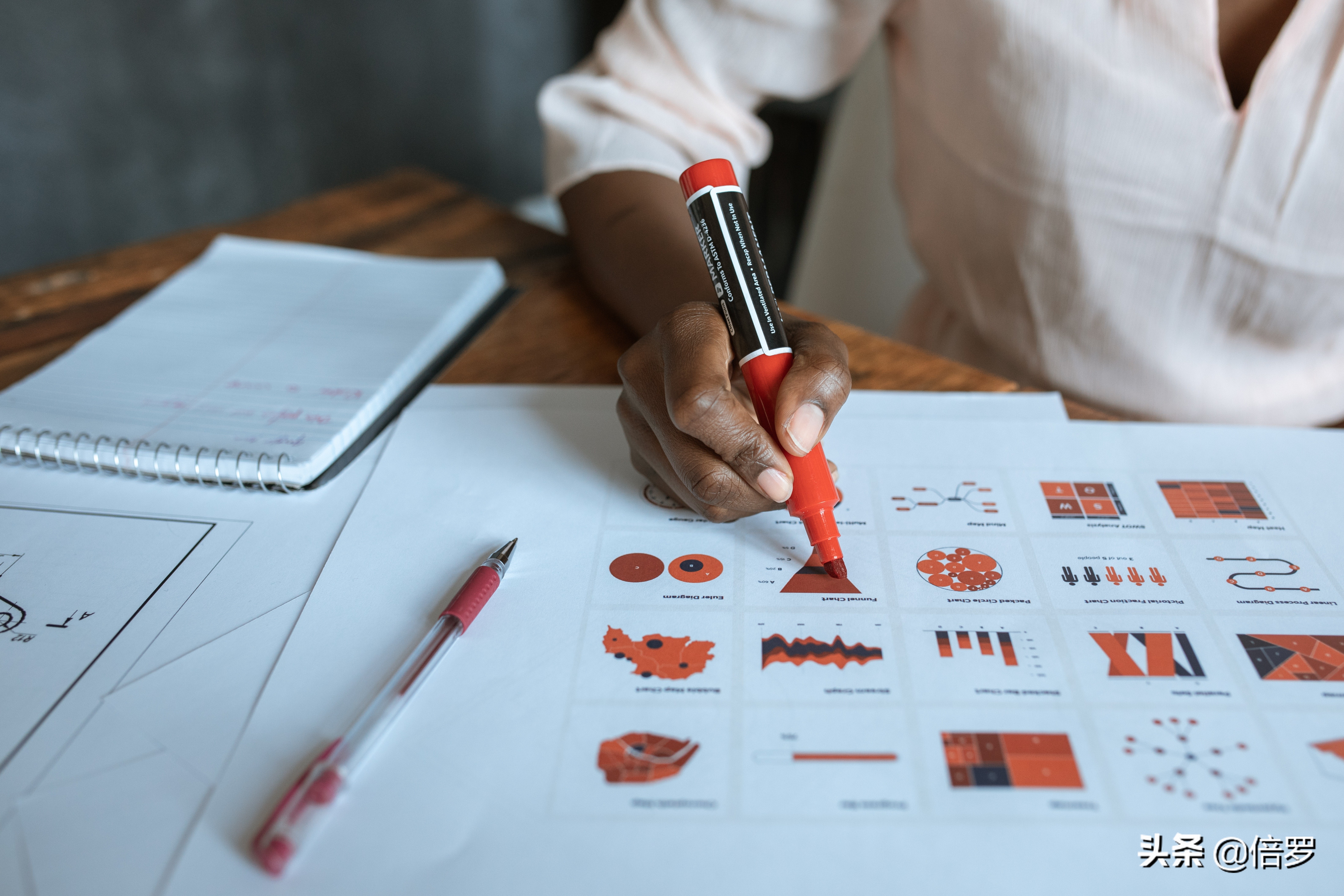 简历上管理经验怎么写,简历应该如何排列