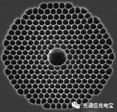 单模单芯和多模多芯,光纤基本知识小视频