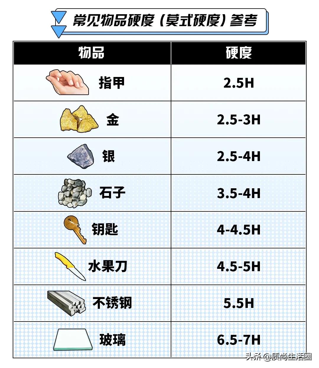 曲面屏贴膜有气泡白边怎么处理,曲面屏钢化膜边缘贴有白边怎么办