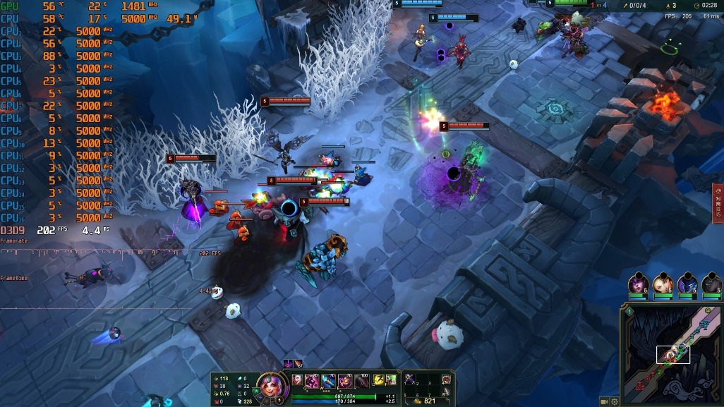 七彩虹1080ti相当于现在什么显卡,游戏显卡钉子户