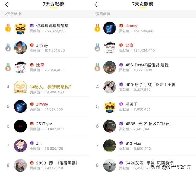 yy各大神豪有多能刷,yy国王级神豪真实身份