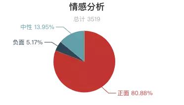 国内旅游排行榜前十名鼓浪屿,鼓浪屿好评榜第一名