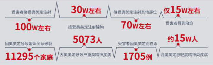 女人胸部大小与婚姻有何关系,女人的胸部对家庭基因的影响