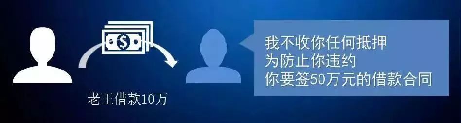套路贷有多可怕,套路贷高利贷骗局