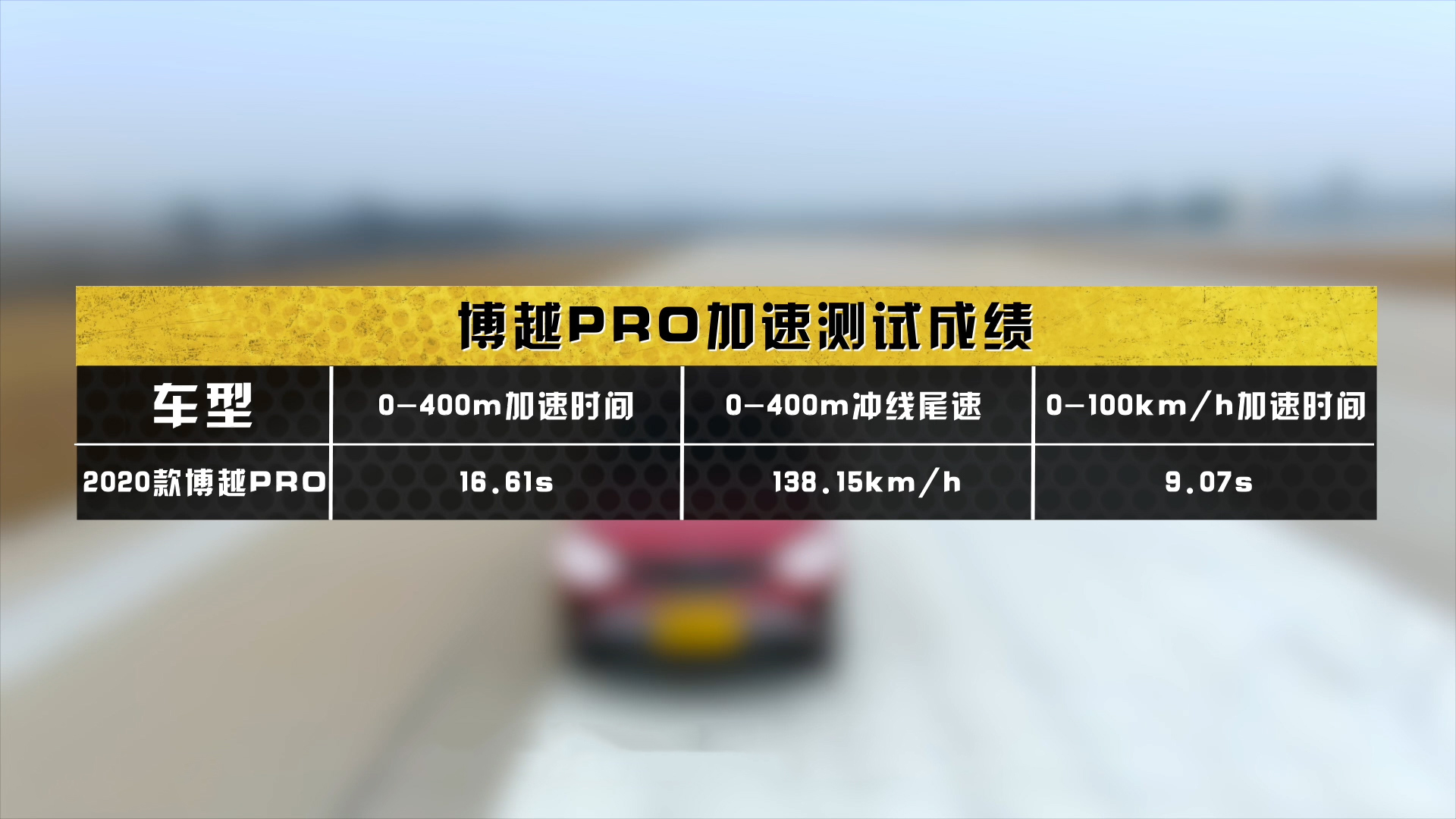 吉利博越pro舒适感,吉利博越pro舒适测评