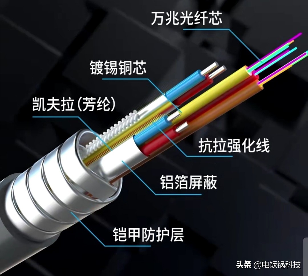 开博尔hdmi光纤线评测,开博尔纯光纤hdmi测评