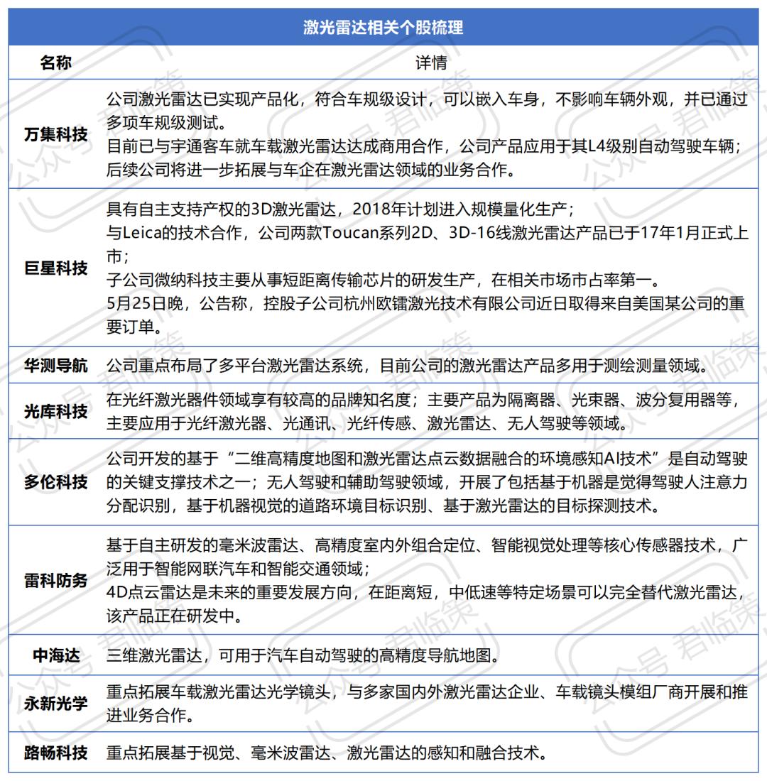 突然发现了一个黑科技,令人震惊的黑科技