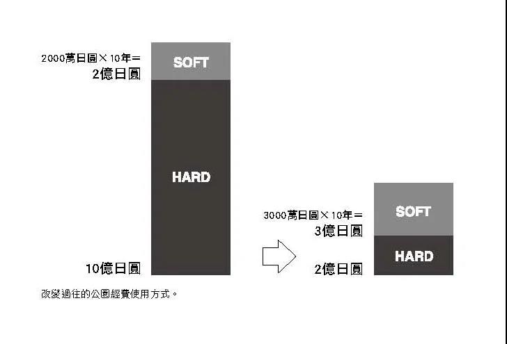 扒一扒中国的世界之最,扒一扒世界最大关公庙