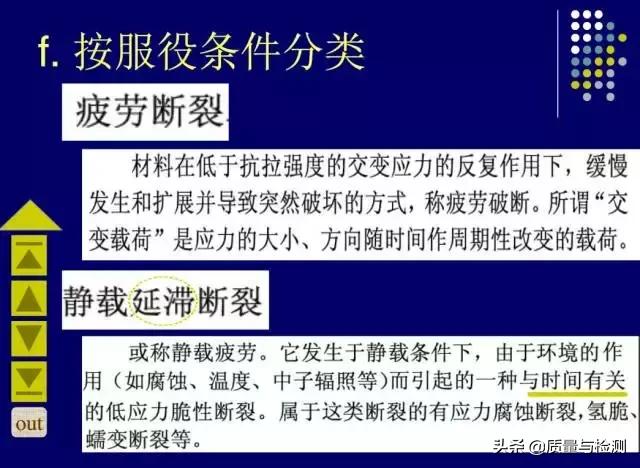 金属裂纹与断口分析,金属材料断口及失效分析