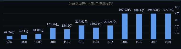 长江电力牛股排名,大牛股三一重工见顶了吗