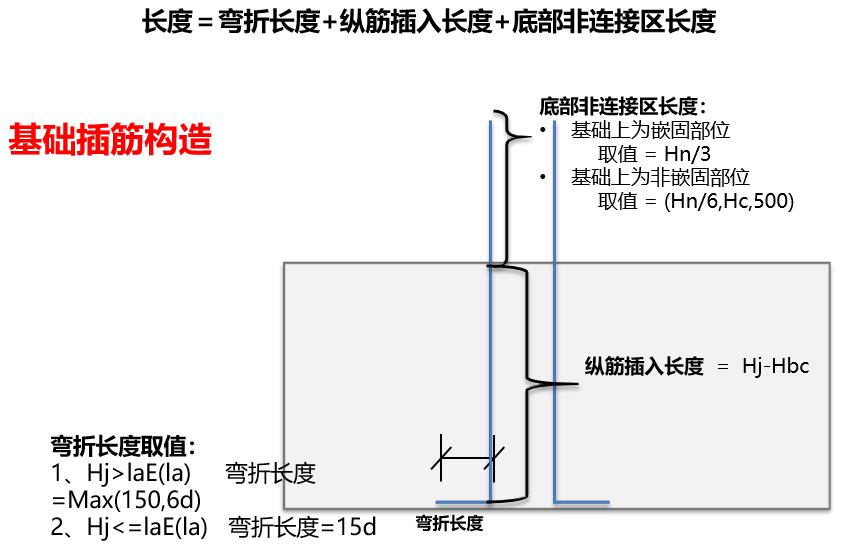 閽㈢瓔鎵嬪伐缈绘牱鏁欑▼,閽㈢瓔妗嗘灦缈绘牱鍏ラ棬