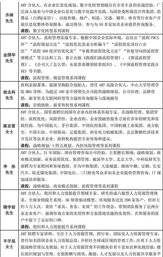 amt技术培训,amt互联网