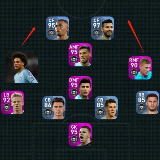 曼城队套战术版,曼城队套史诗