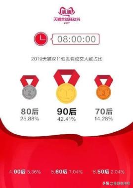 90后秃顶小伙相亲30次仍单身,秃顶大龄单身男相亲