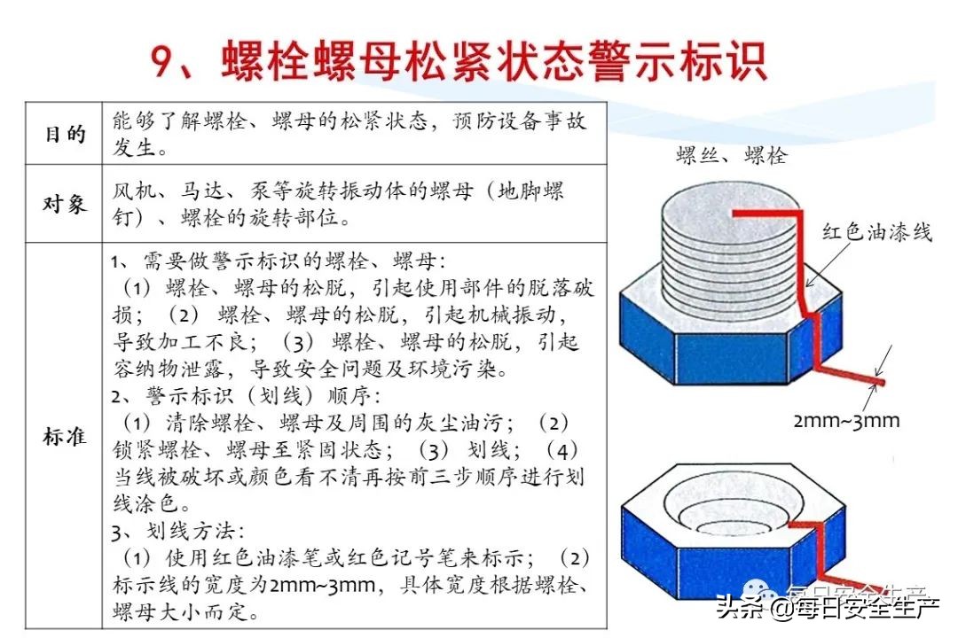 安全标志分类4个如何排序,安全标志分类有补充标志吗