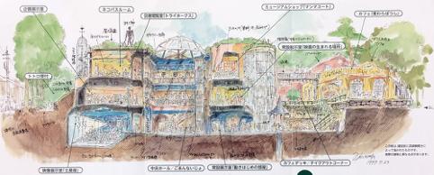 宫崎骏和吉卜力美术馆在线观看,宫崎骏的吉卜力工作室创业背景