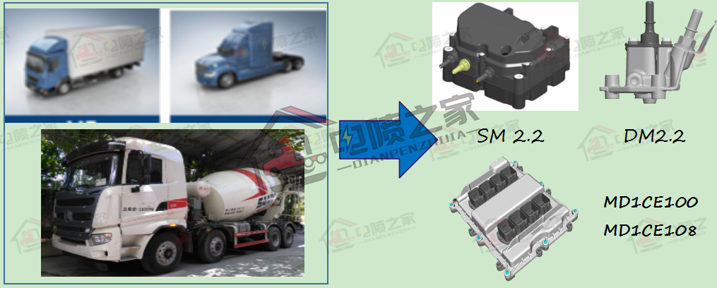 国六重卡怎么操作,柴油车国六标准实施时间