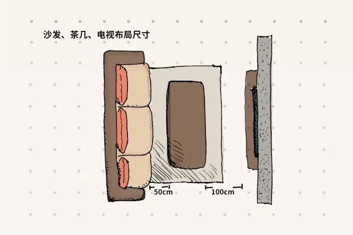 家装家具尺寸大全绝对值得收藏,最全最实用的家具尺寸和布局方案