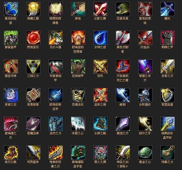 只有英雄联盟老玩家才知道的事,英雄联盟必须知道的十大知识