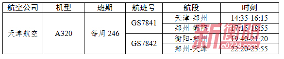 衡阳南岳机场最新航班时刻表,2020南岳机场航班