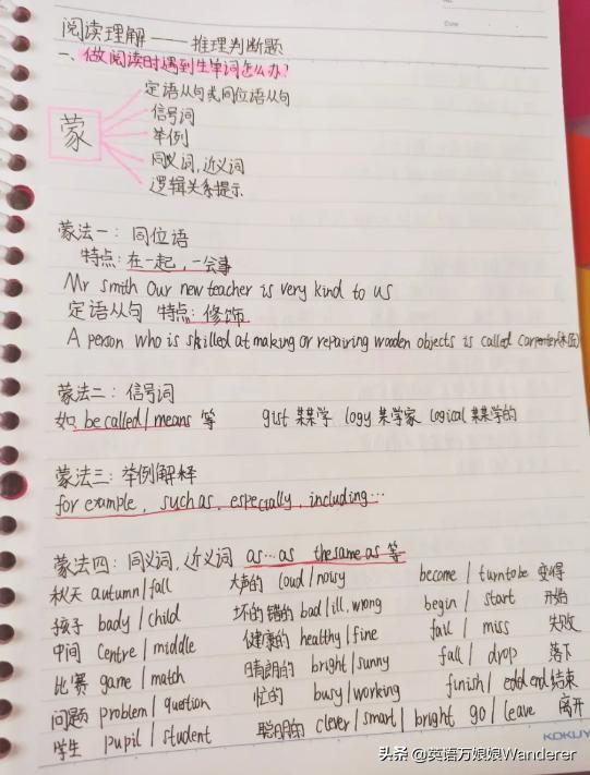 孩子英语启蒙怎么突破1000词,孩子学习英语想快速提分