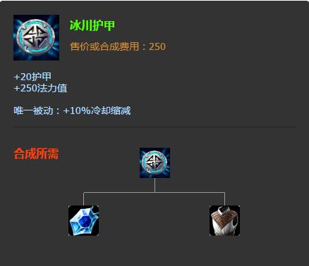 蒙多打锐雯,蒙多打剑魔