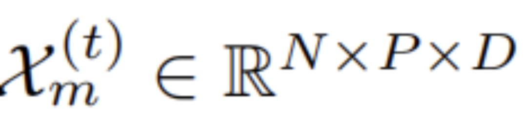 使用巨量创意自动生成短视频,iccv