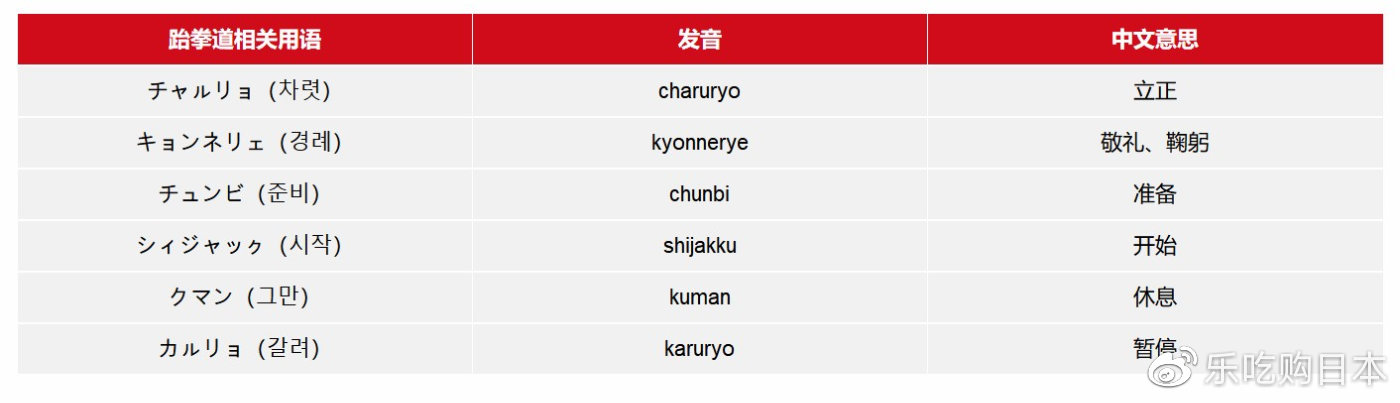 东京奥运开幕式日语,东京奥运会日语视频