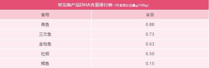 这才是小孩眼睛最好的玩具,这才是小宝宝能学会的技能