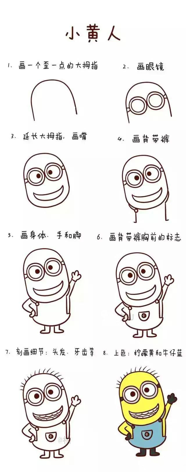 3-6岁儿童简笔画基础教程,简笔画教程儿童简笔画