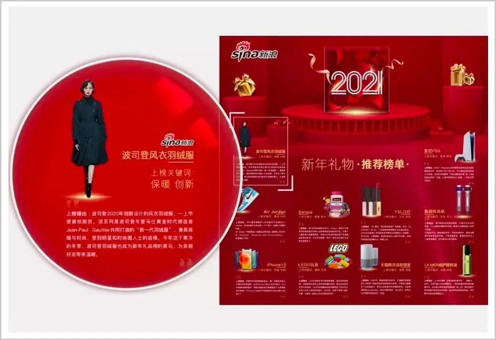 加拿大鹅与波司登的定位图,加拿大鹅和波司登对比