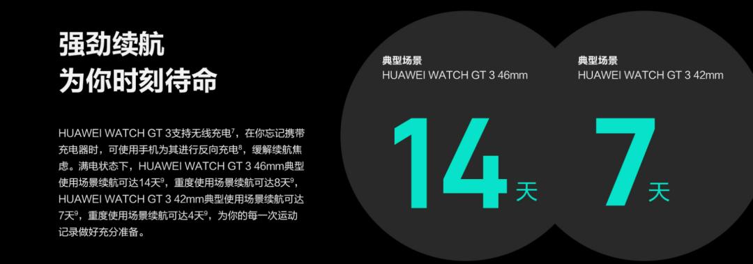 applewatchse手表功能讲解,苹果手表watchse有什么功能