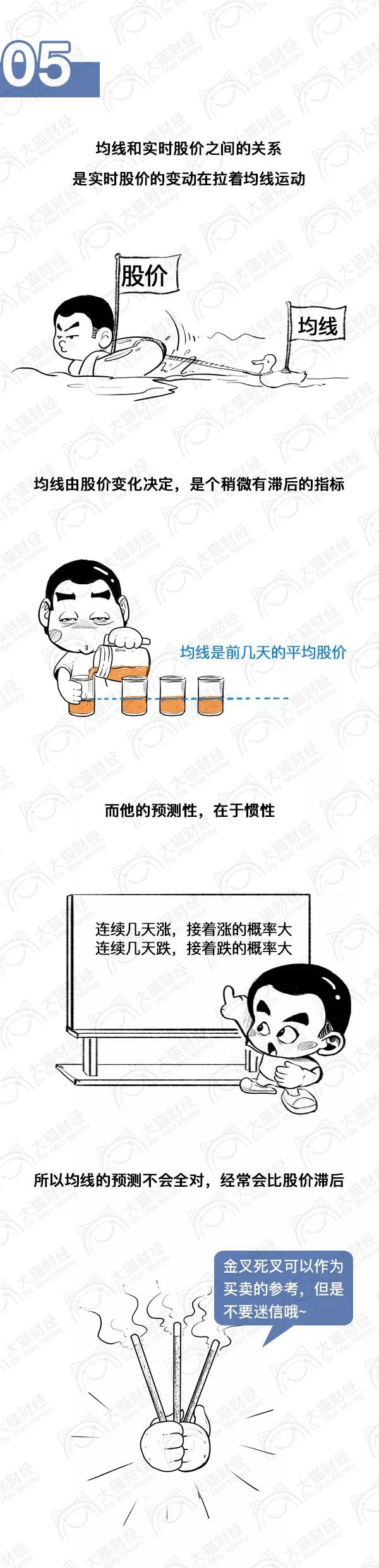 漫画股票的原理通俗易懂,a股十大买入口诀图