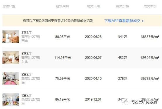 2023年楼市大战,抢房大战即将开始的视频