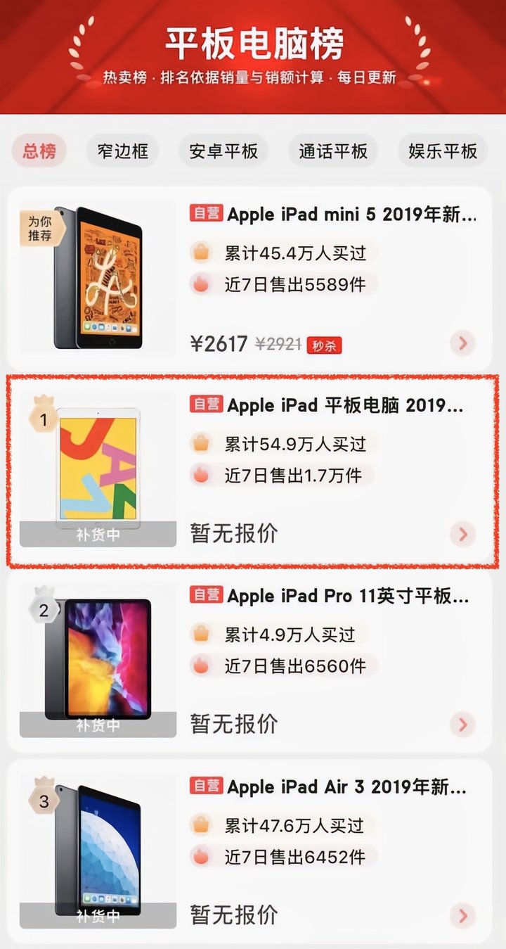ipad8测评视频,ipad8测评原神