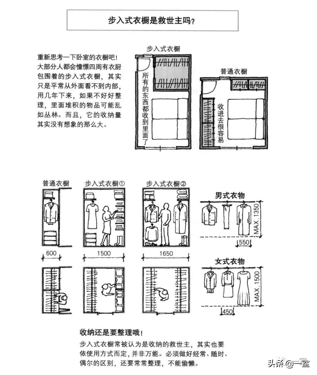 做了好多年设计还是迷茫,做设计需要看的几本书